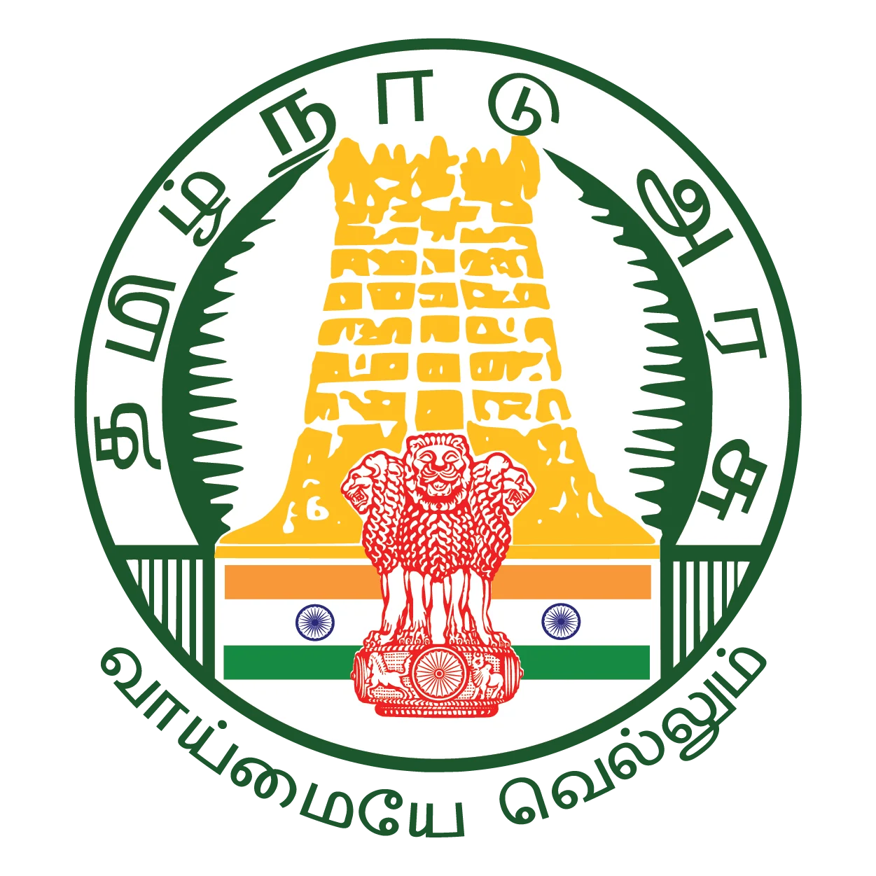 TN Police